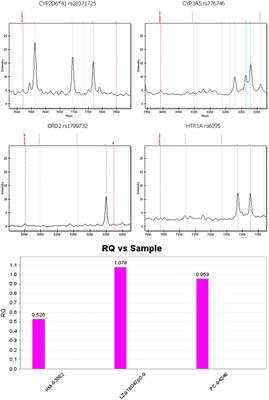 Paliperidone long-acting injection in the treatment of an adolescent with schizophrenia with fluctuating mental symptoms during menstrual period: a case report